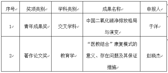 http://www.chsnenu.edu.cn/uploadfile/image/20190221/20190221105204_62621.png